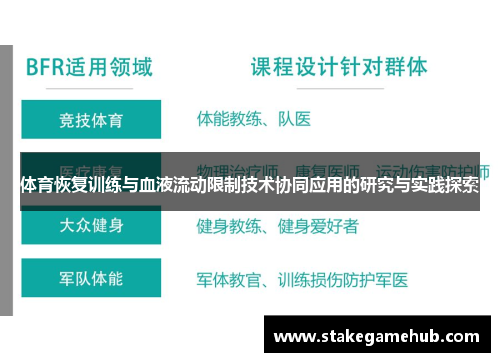 体育恢复训练与血液流动限制技术协同应用的研究与实践探索