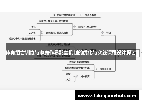 体育组合训练与家庭作息配套机制的优化与实践课程设计探讨