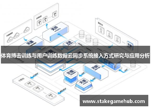 体育搏击训练与用户训练数据云同步系统接入方式研究与应用分析
