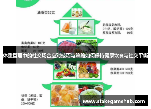 体重管理中的社交场合应对技巧与策略如何保持健康饮食与社交平衡