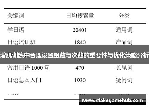 增肌训练中合理设置组数与次数的重要性与优化策略分析